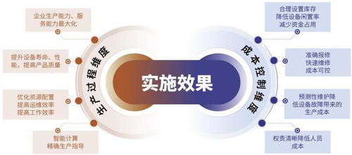 中服云携工业云产品亮相第19届郑州工业装备博览会，赋能信息系统运行维护服务新篇章