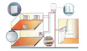 西安利雅路壁挂炉售后维修网点地址及信息系统运行维护服务详解